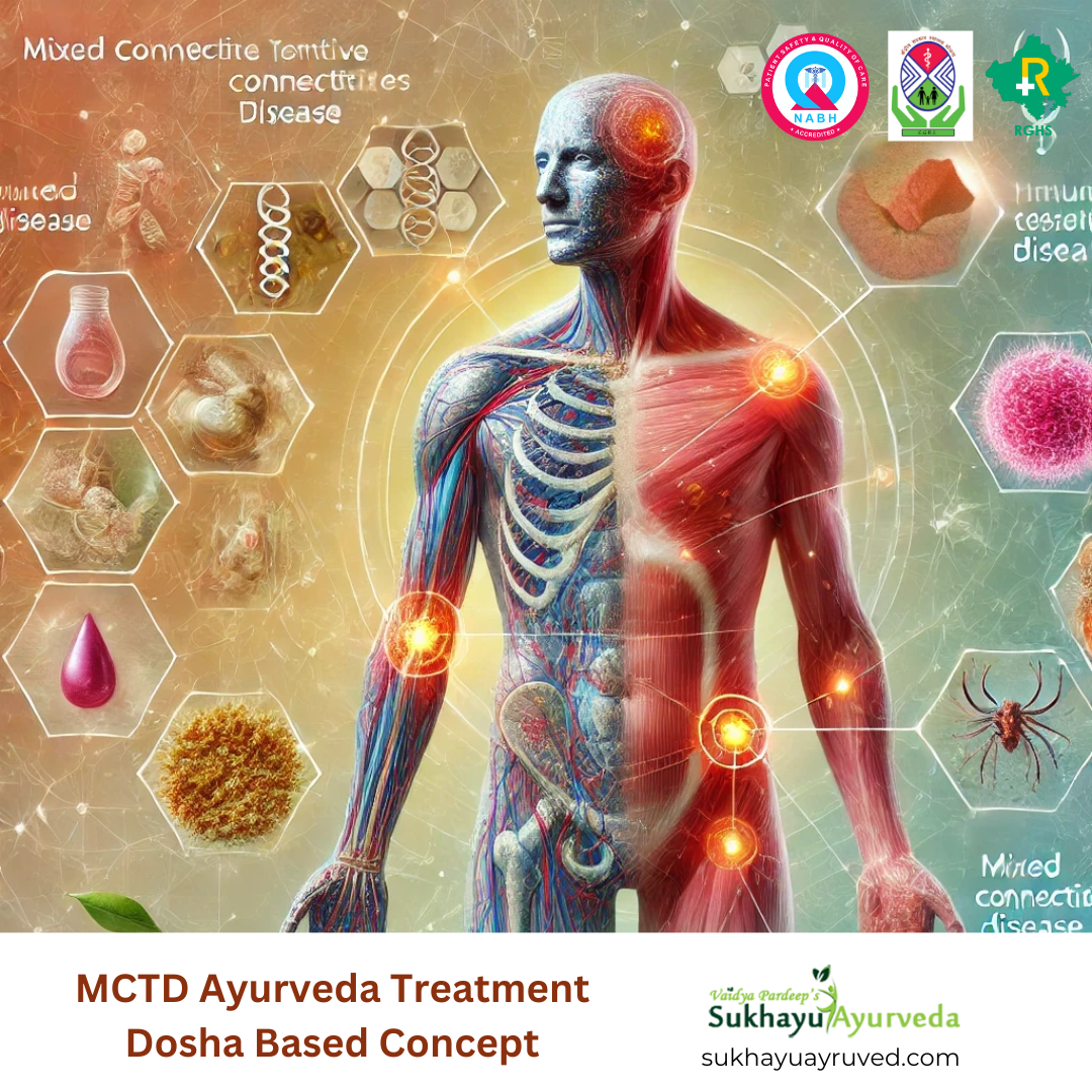 Managing MCTD with Ayurveda